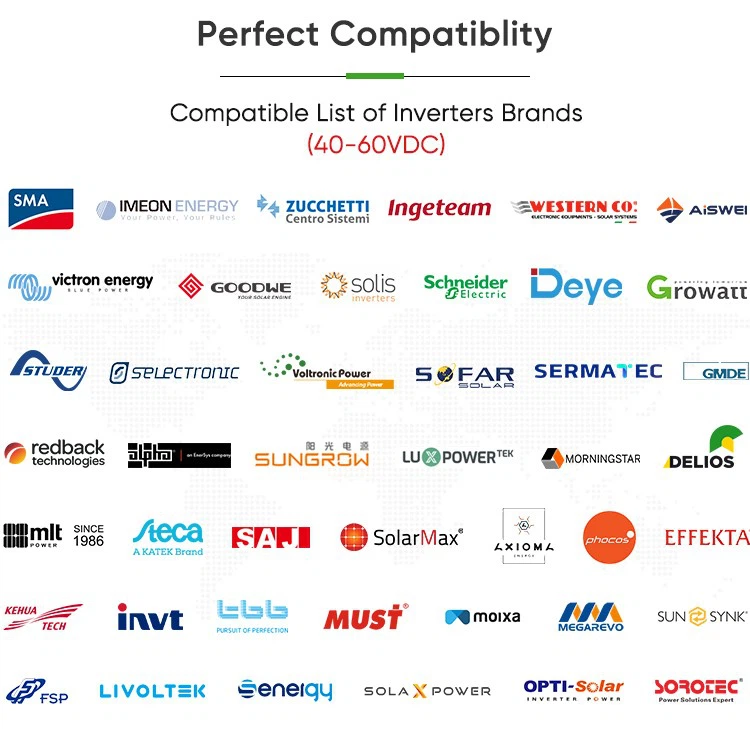 invertercompatibility invertercompatibility